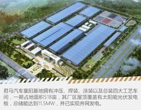 300多台机器人干活 君马汽车襄阳基地工厂参观记